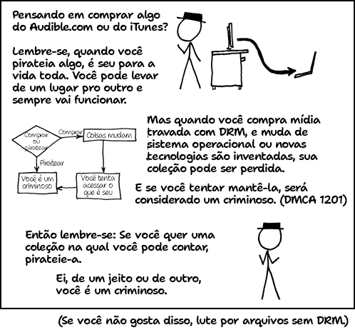 #! Preservação, Pirataria, a mídia que a indústria abandonou e aqueles que a preservam