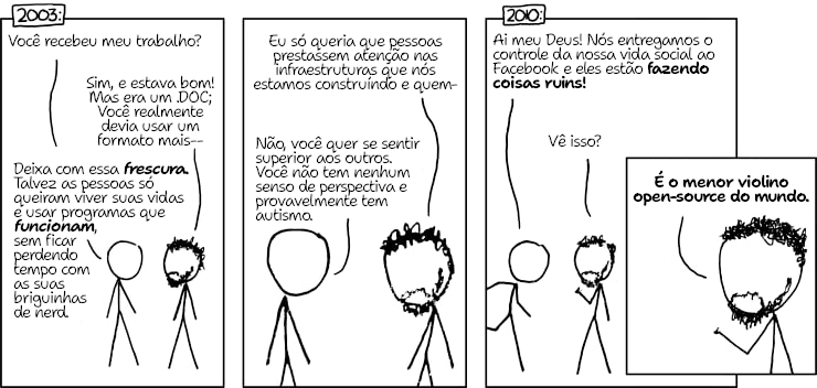 ./ Soberania digital e você, ou “Por que você devia convencer seu chefe a mandar o Google tomar no c*”.